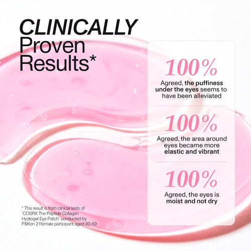 Parches de Hidrogel de Colágeno para los Ojos