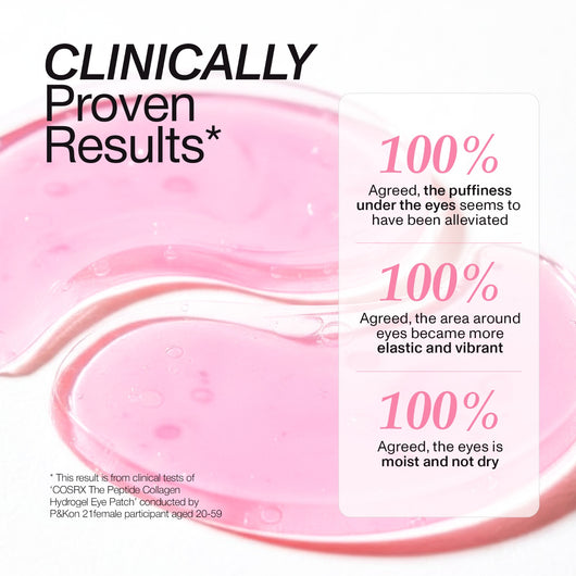 Parches de Hidrogel de Colágeno para los Ojos