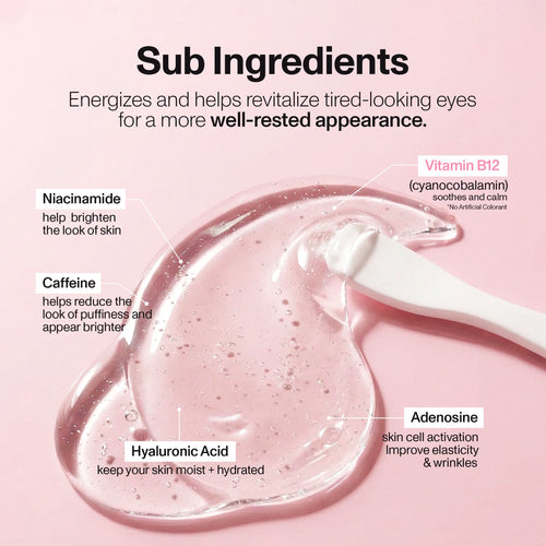 Parches de Hidrogel de Colágeno para los Ojos