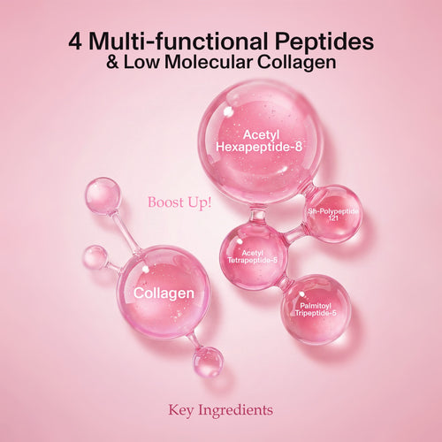 Parches de Hidrogel de Colágeno para los Ojos