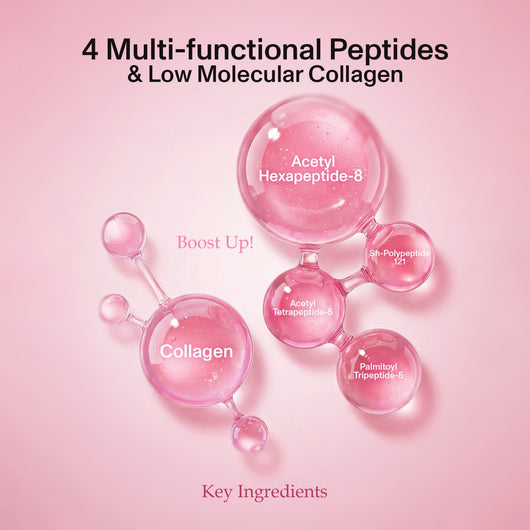 Parches de Hidrogel de Colágeno para los Ojos